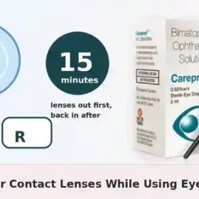Contact lens illustration with eyelash serum bottle and Careprost pack for the article on wearing contact lenses with lash serum