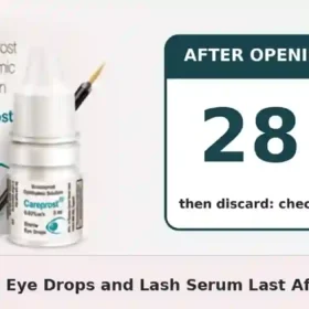 Eye drop bottle with a 28-day calendar illustration and Careprost pack for the storage guide on how long eye drops and lash serum last after opening