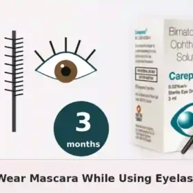 Mascara wand and lash illustration with Careprost pack for the article on wearing mascara while using eyelash serum