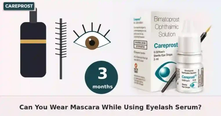 Mascara wand and lash illustration with Careprost pack for the article on wearing mascara while using eyelash serum